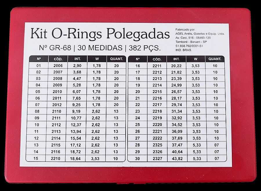 Kit Orings Polegadas